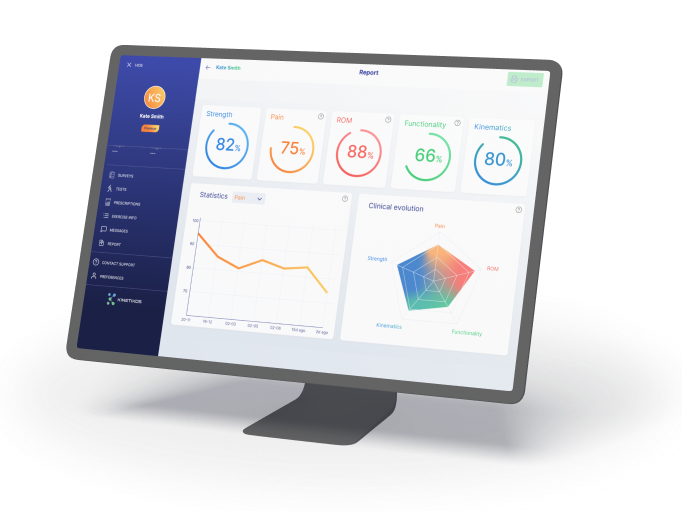 kinetikos analytics for research
