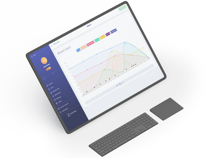 kinetikos analytics for healthcare providers